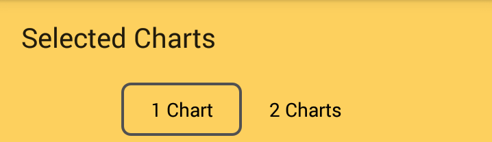 Selected Charts tool bar 1 chart