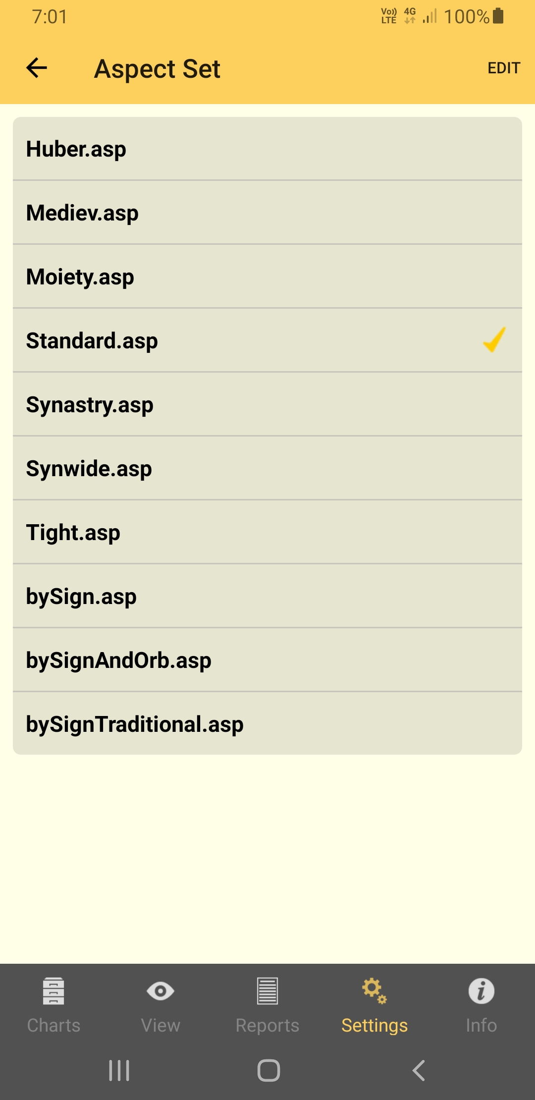Aspect Set pane