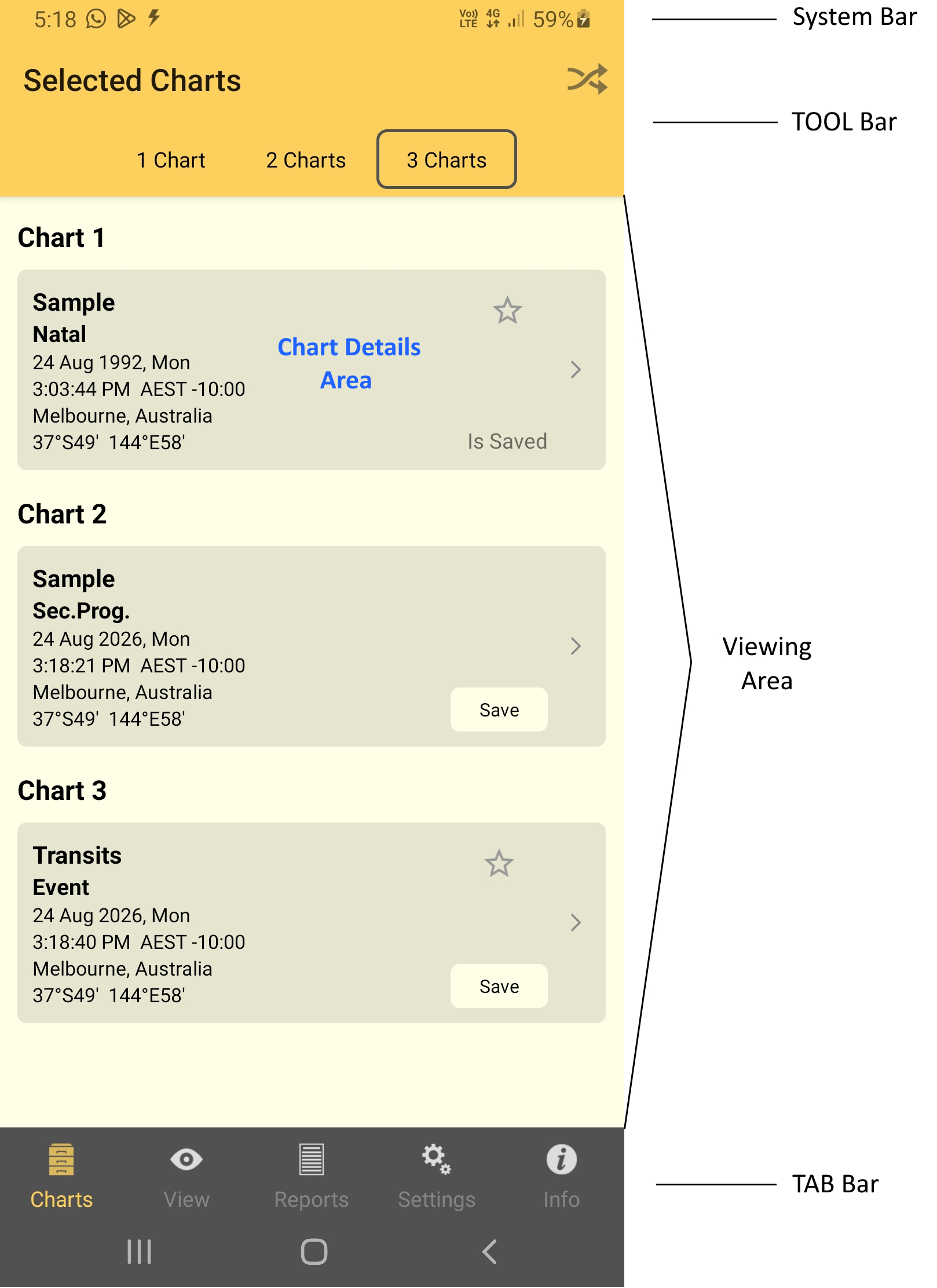 Screen Parts (using Charts screen) v3