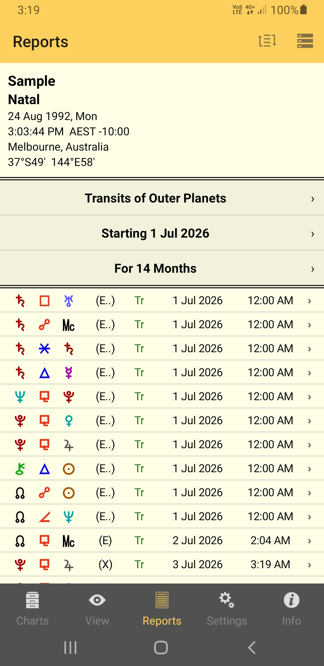 Reports; Dynamic Listing