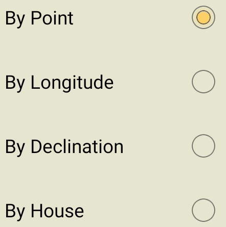 Reports; single chart; basic details, sort expanded