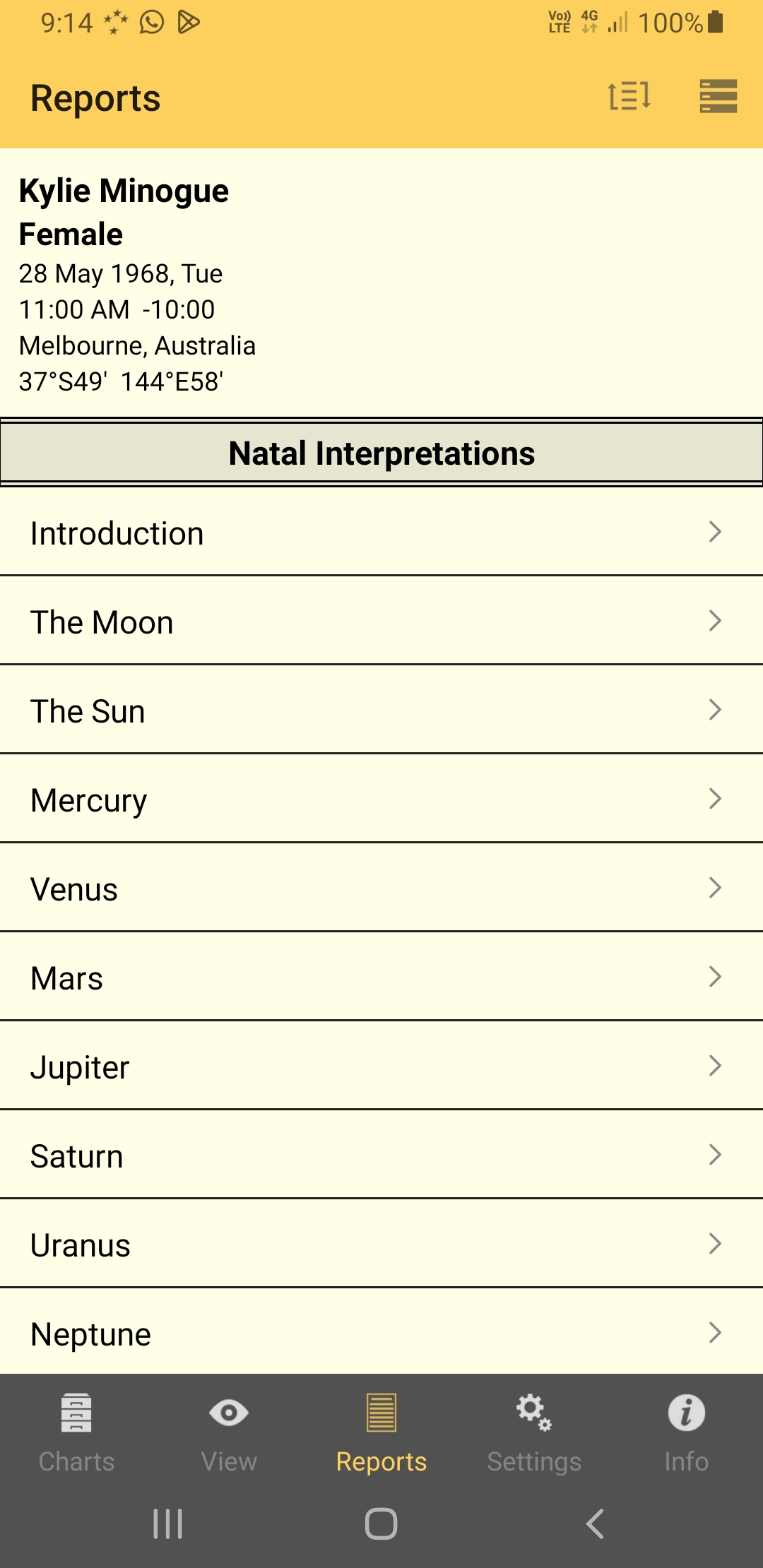 Reports; Interps; single chart