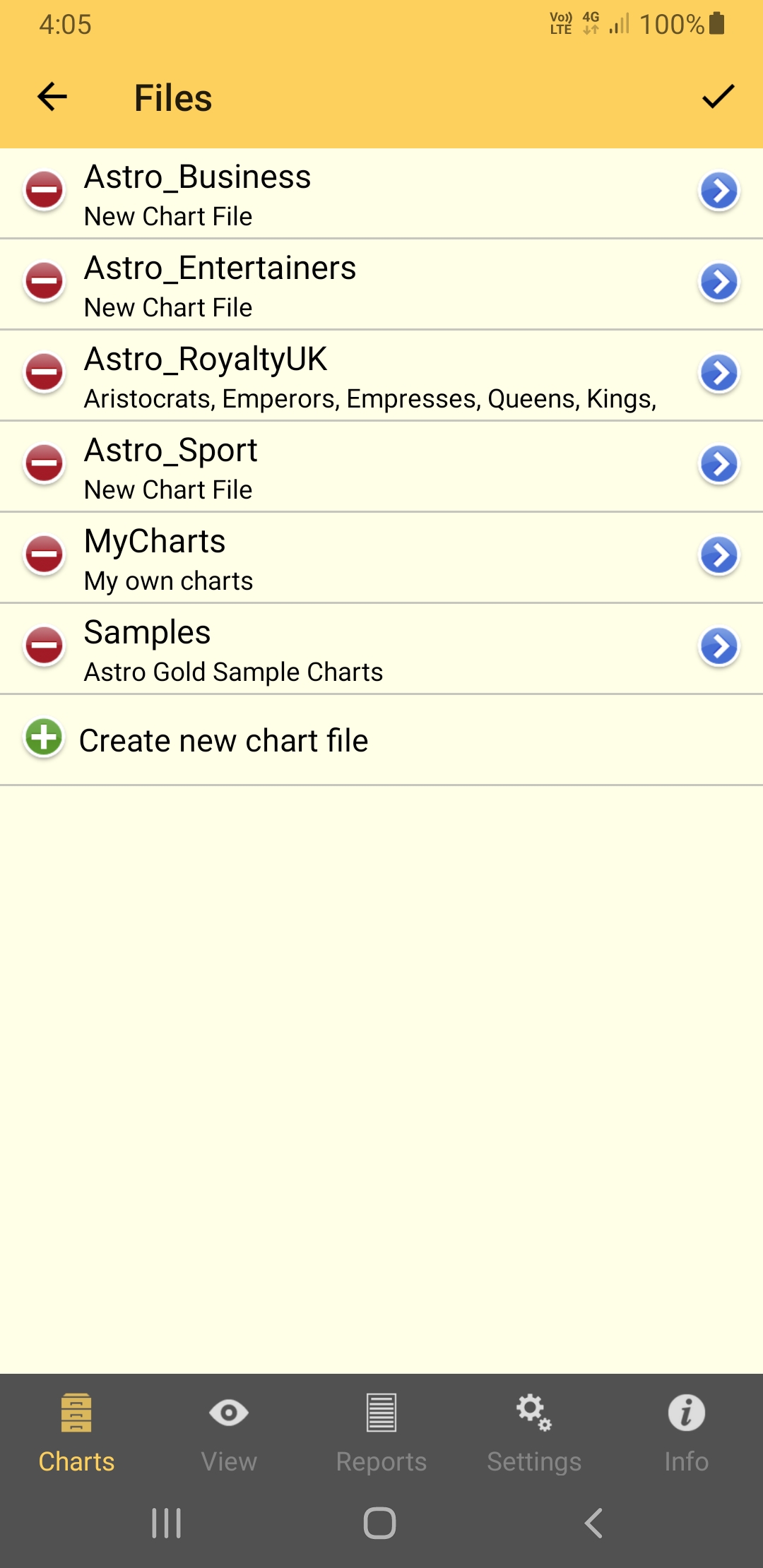 Chart Files in edit mode