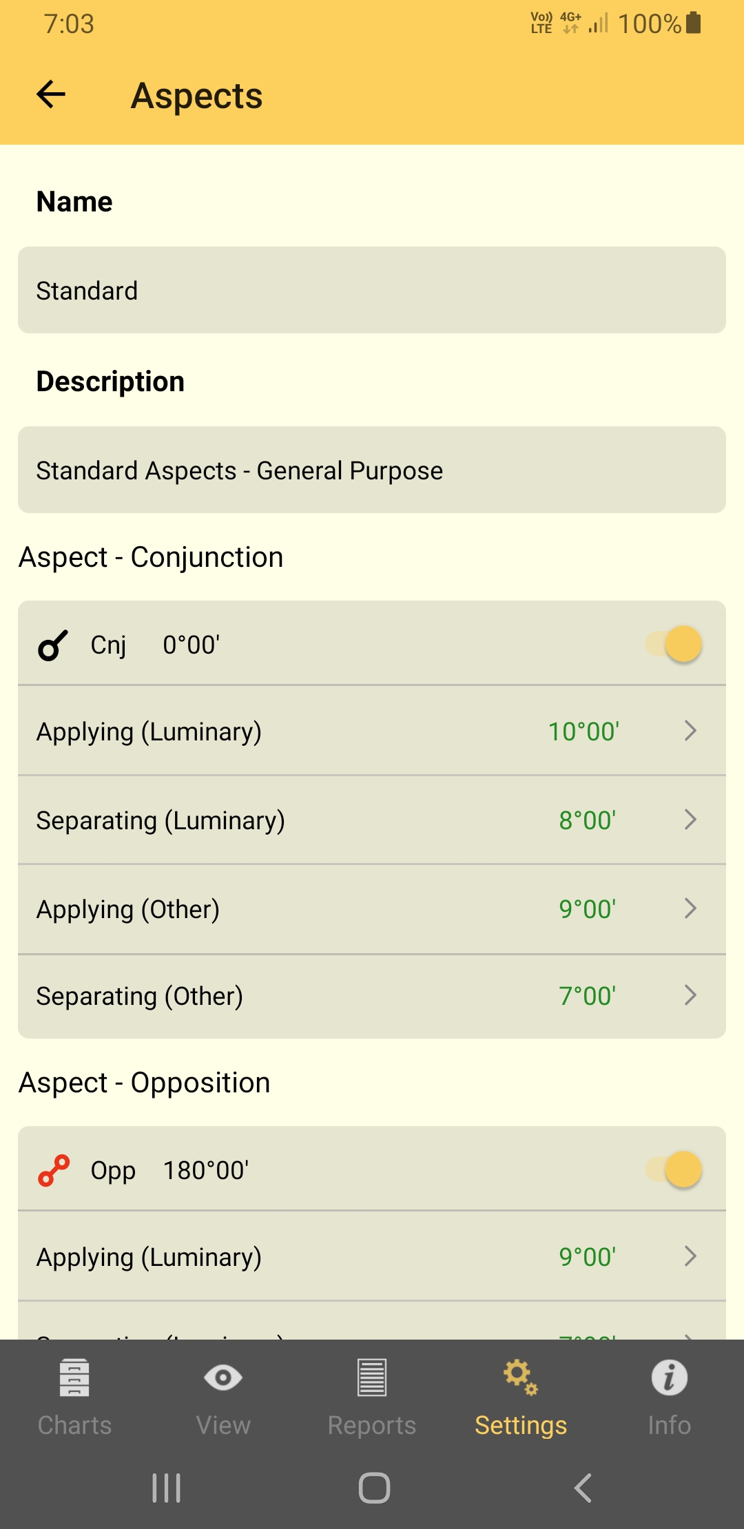 Aspects pane