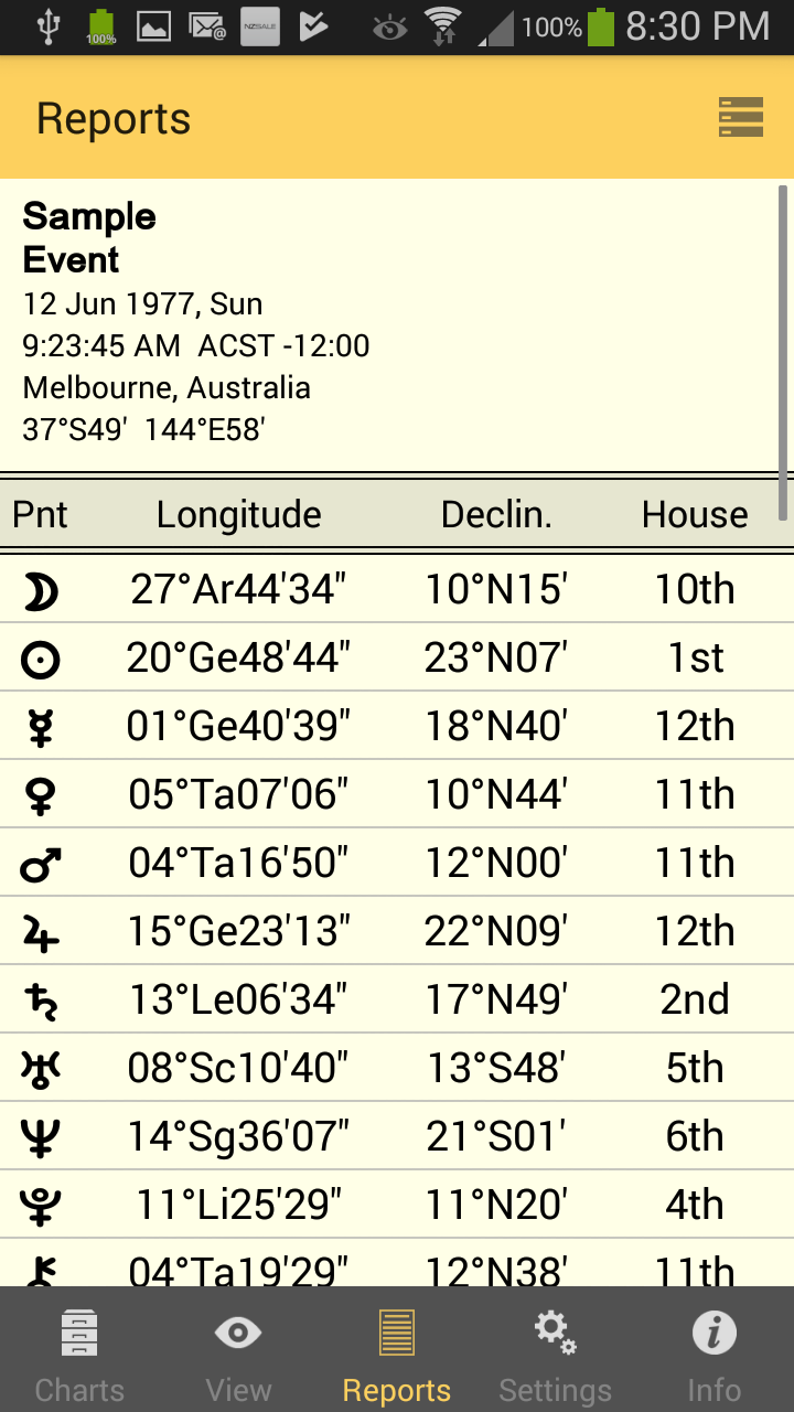 Reports - Basic Listing