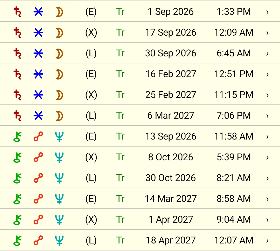Reports; dynamic; sort EXL