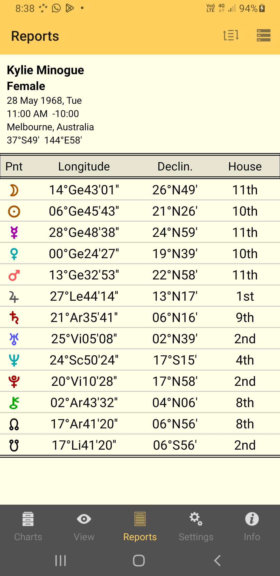 Reports; basic listing v3