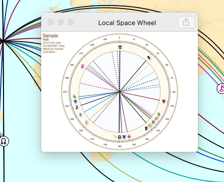 Astro Locality Local Space Wheel displayed