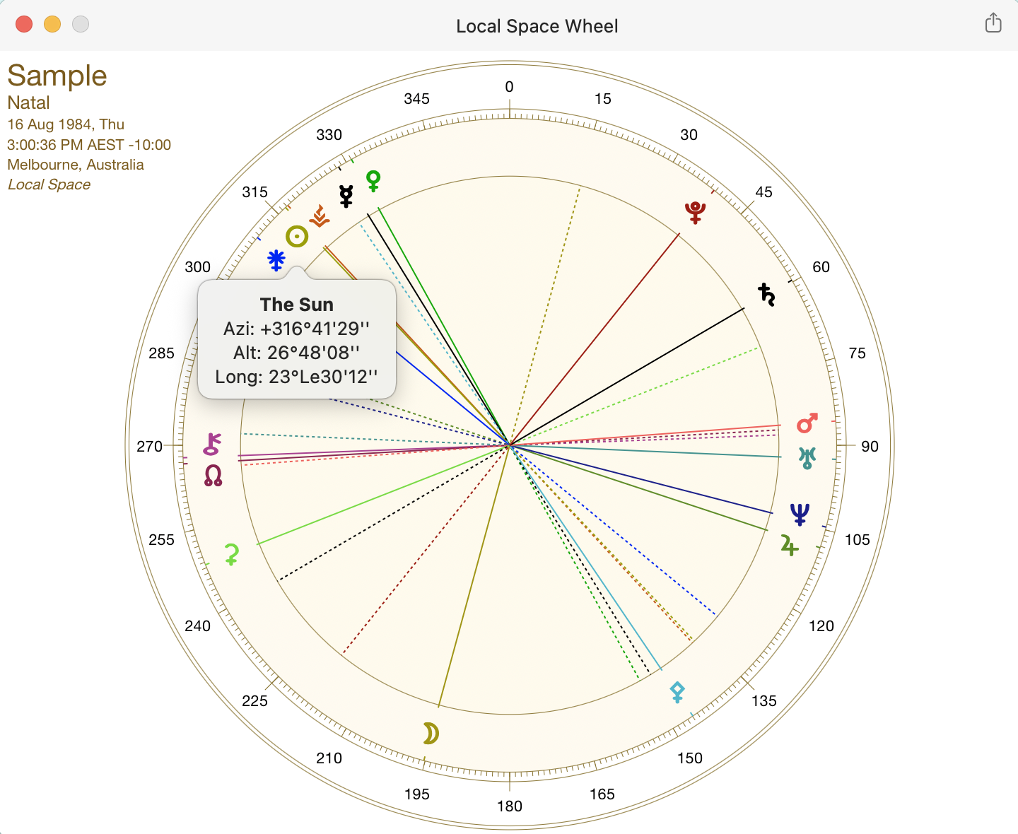 Astro Locality Local Space Wheel displayed v6
