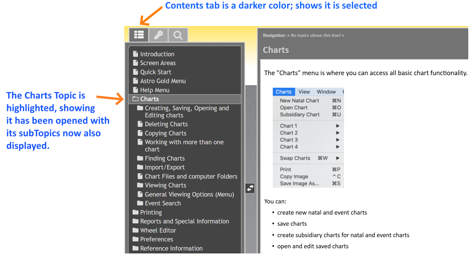 Website; User Guide Contents menu; Charts; expanded