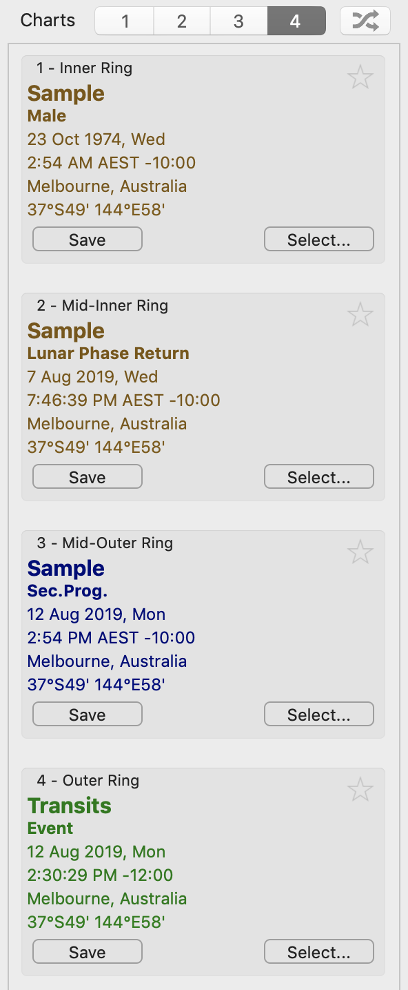 Pane; Selected Charts, 4 charts, Sample, Lunar Return, Prog, Transits v3