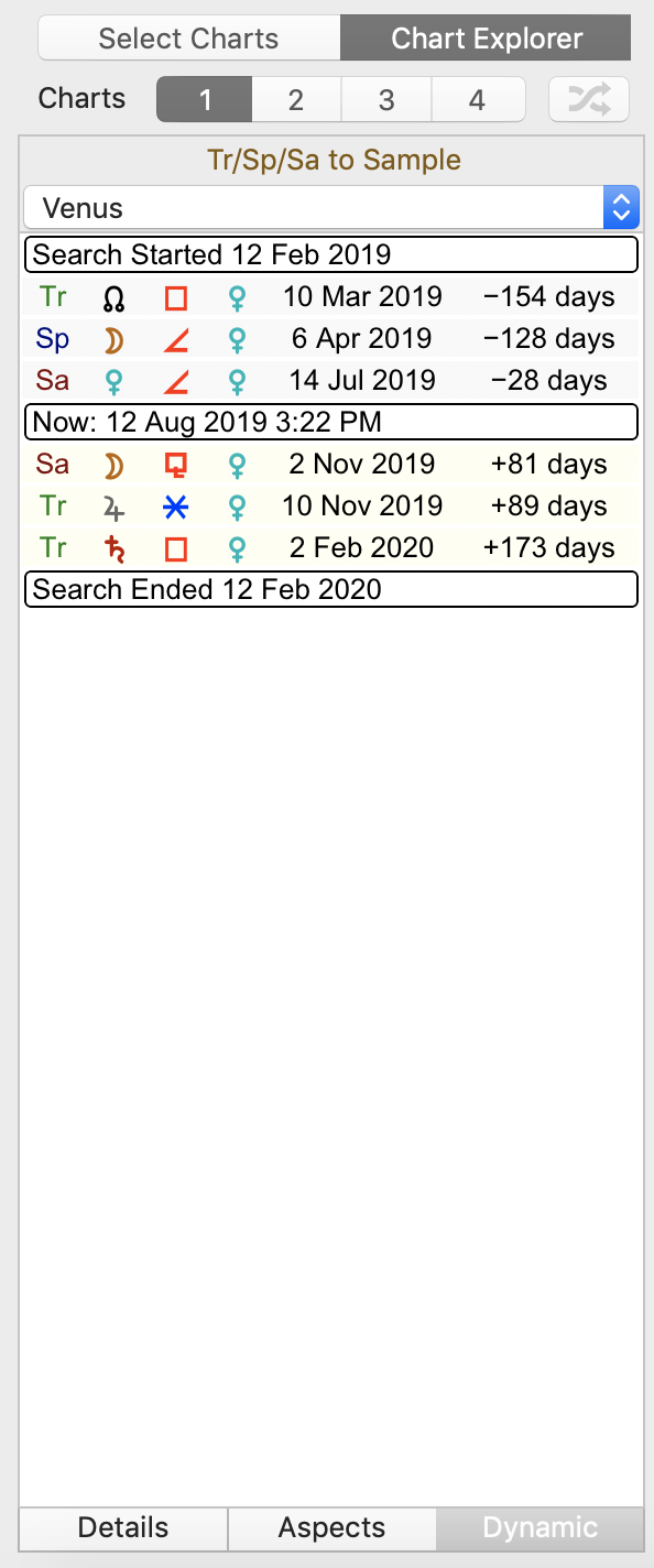 Chart Explorer; single chart, Dynamic