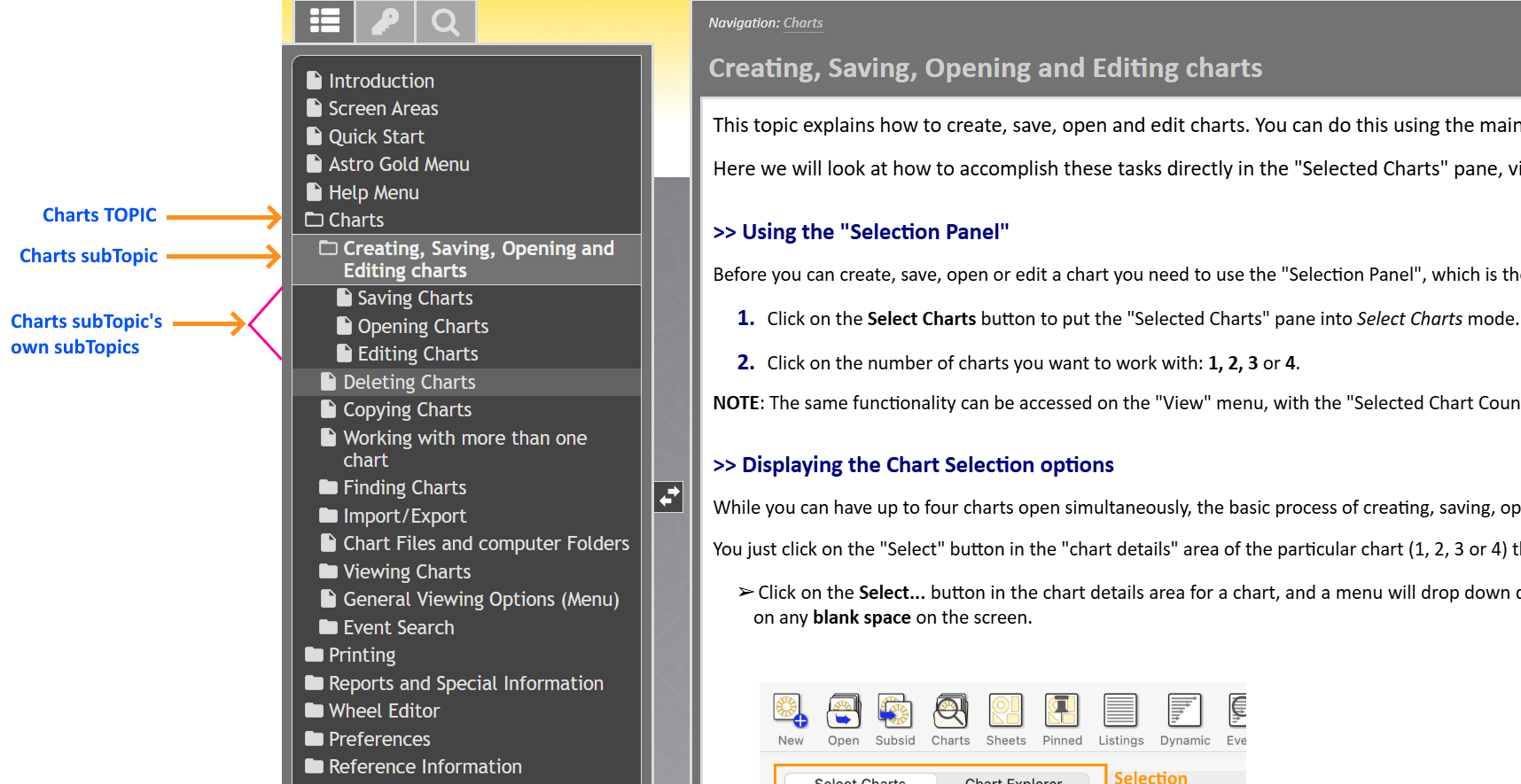 Website; User Guide Contents menu; Charts; charts subtopics expanded