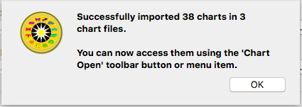 Dialog; import IO ALL chart files; successful