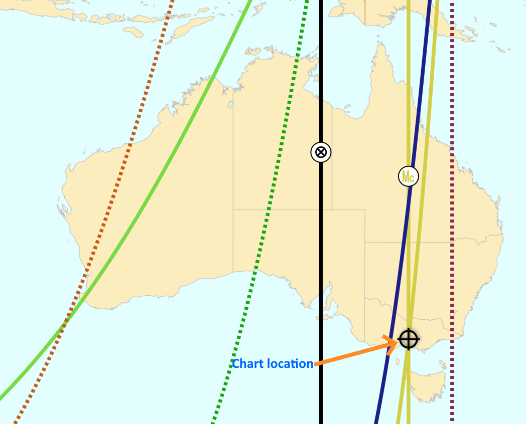 Picture; Maps; chart location; icon; crosshairs