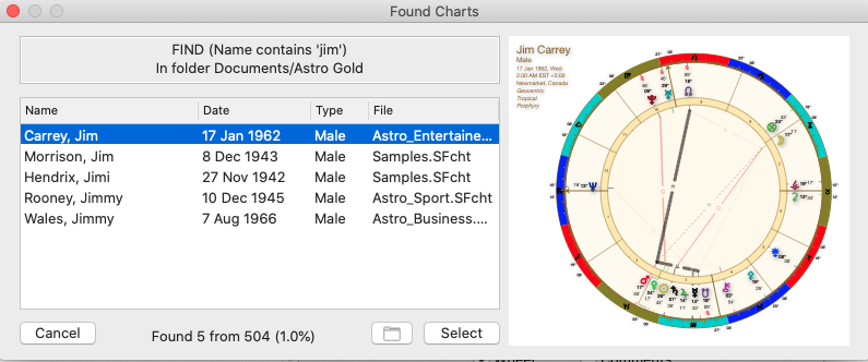 Dialog; Chart Search results