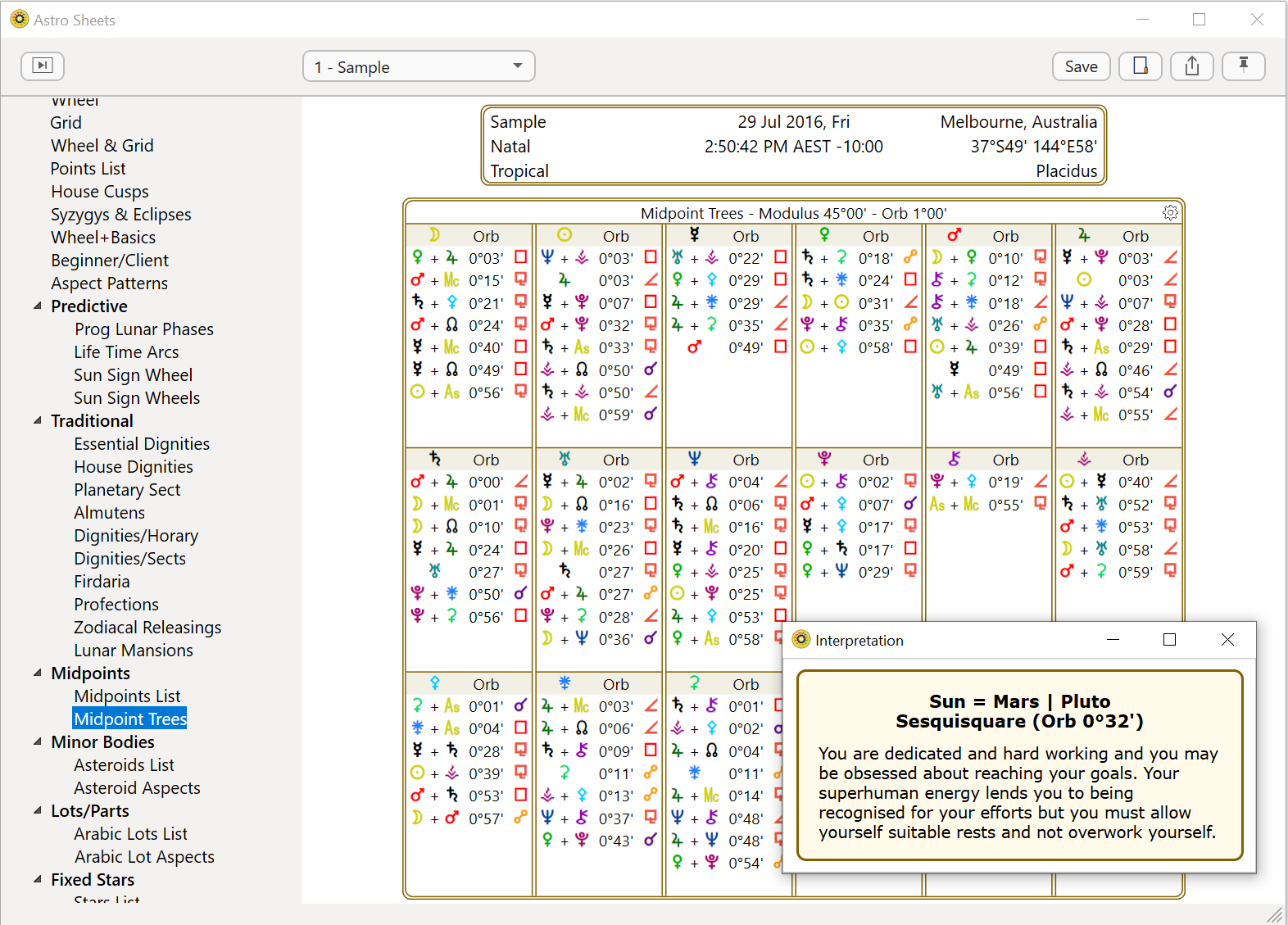 Intepretation for midpoint on point in the Midpoints Tree