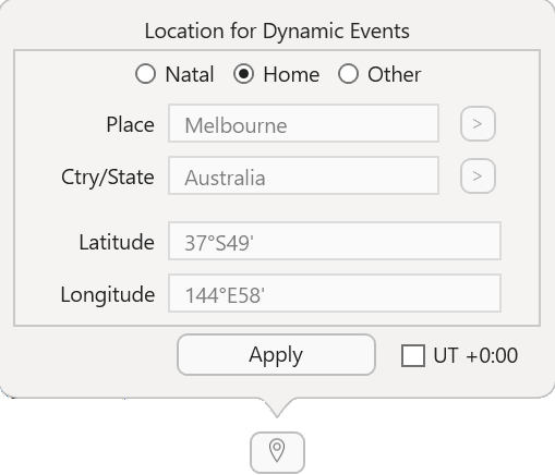 Icon; Ephemeris; Location; expanded