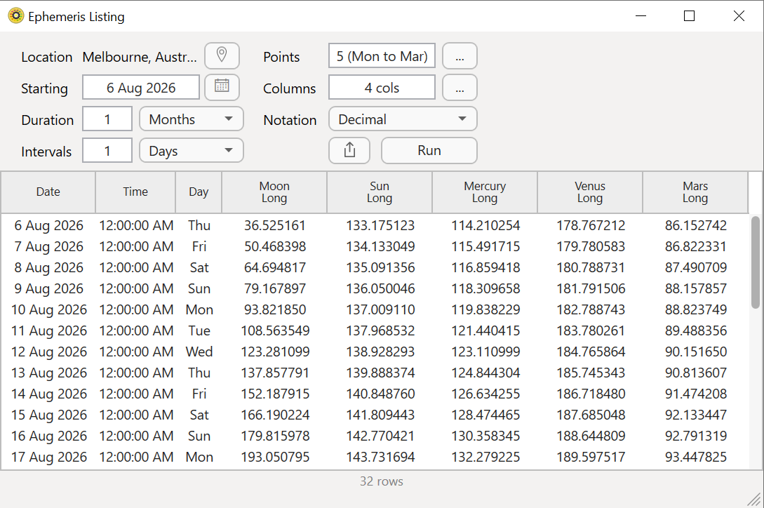 Window; Ephemeris Listing; Mon-Mar; long;