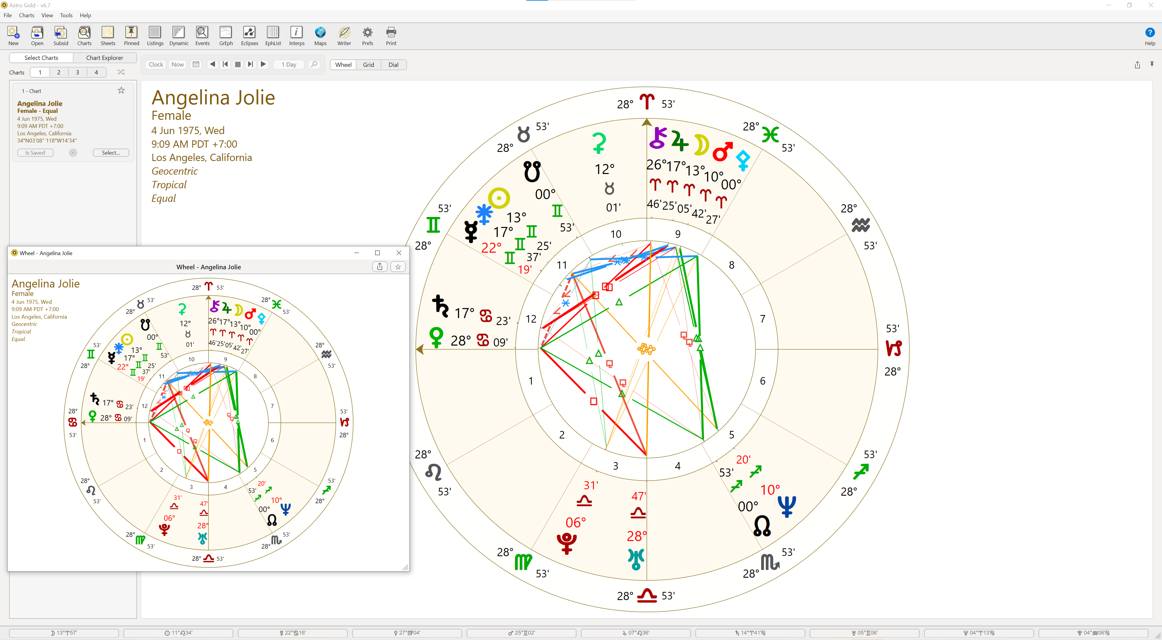 Window; single chart; angelina jolie; pinned
