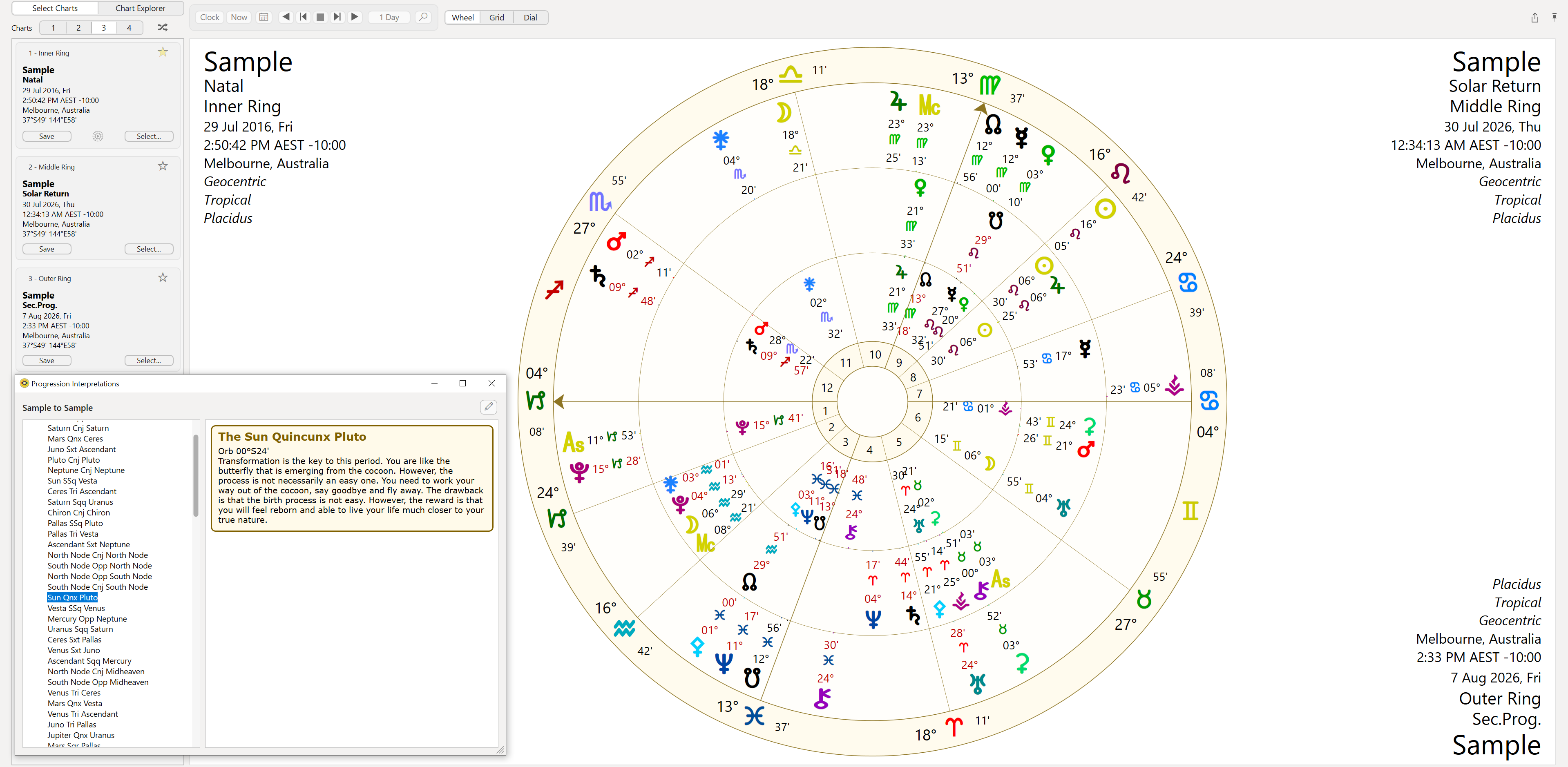 Progressions to Natal chart Interpretations
