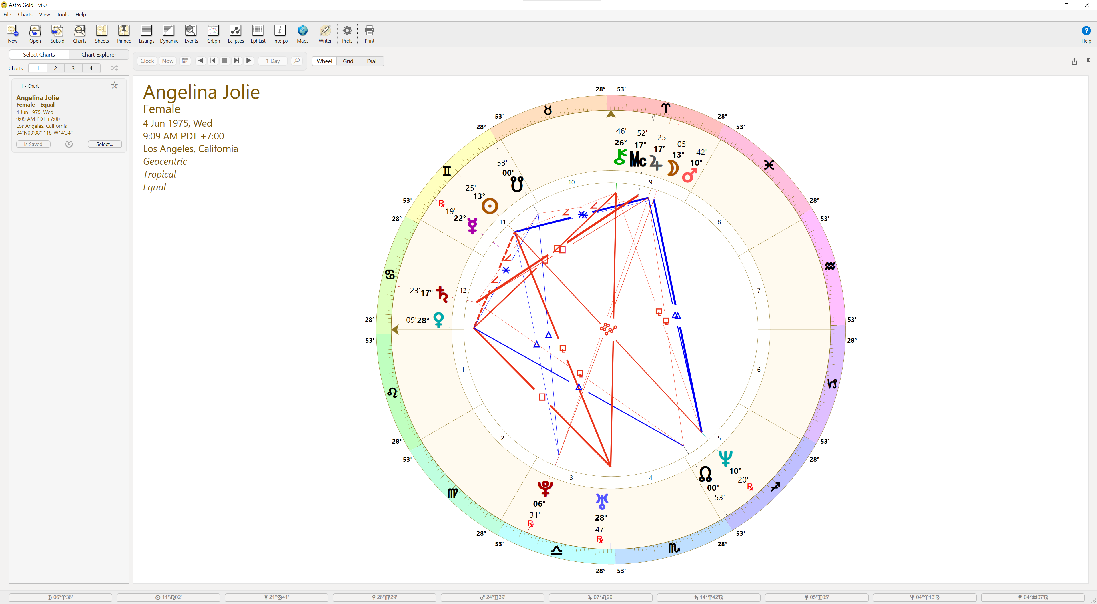 Window; single chart; angelina jolie