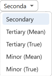 Dialog; Prefs; Dynamic; Edit Dynamic Job; Edit Dynamic Method; Dynamic Type; Prog to Radix prog type