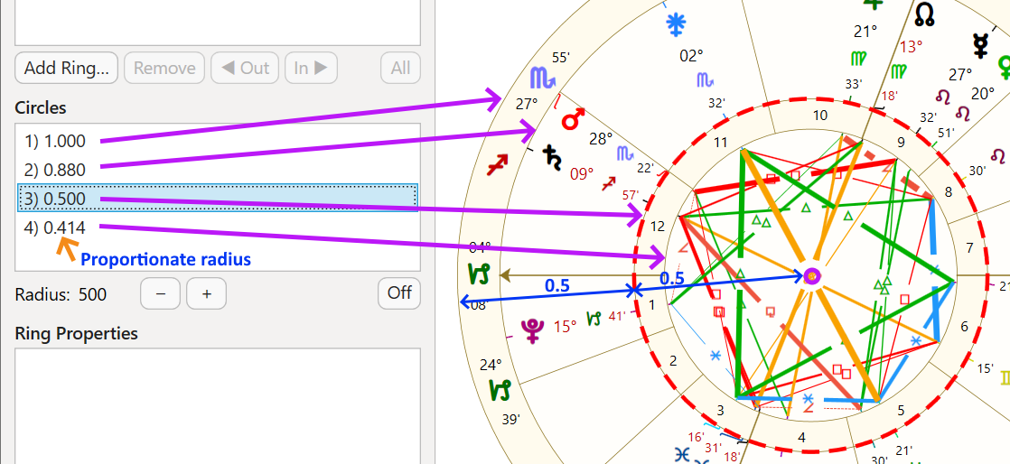 Window; Wheel Editor; circle highlighted in wheel