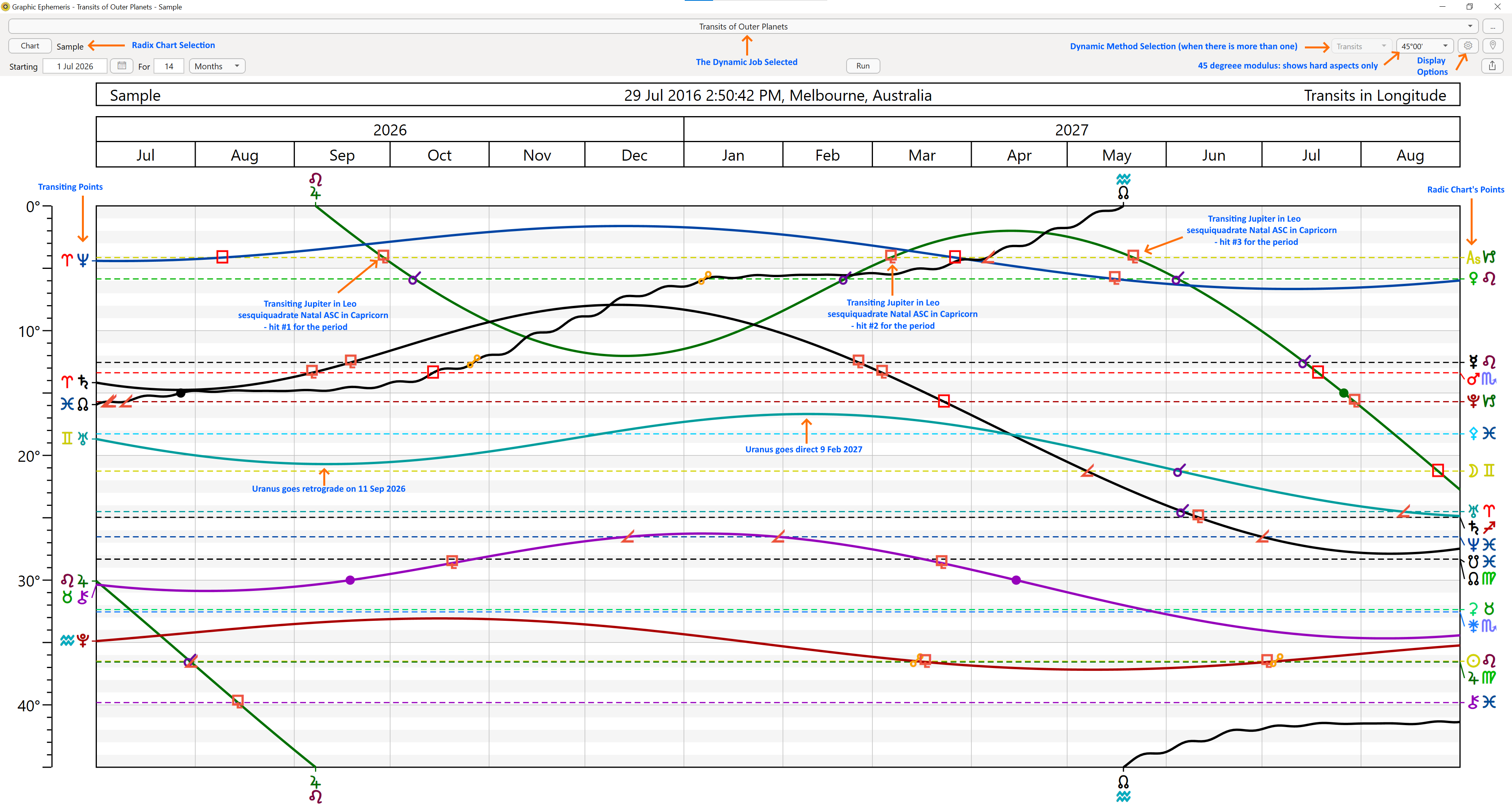 Reports; Graphic Ephemeris, Outer Planets & Natal displayed v6