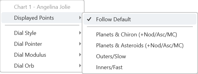 Dial; center pop up; displayed points