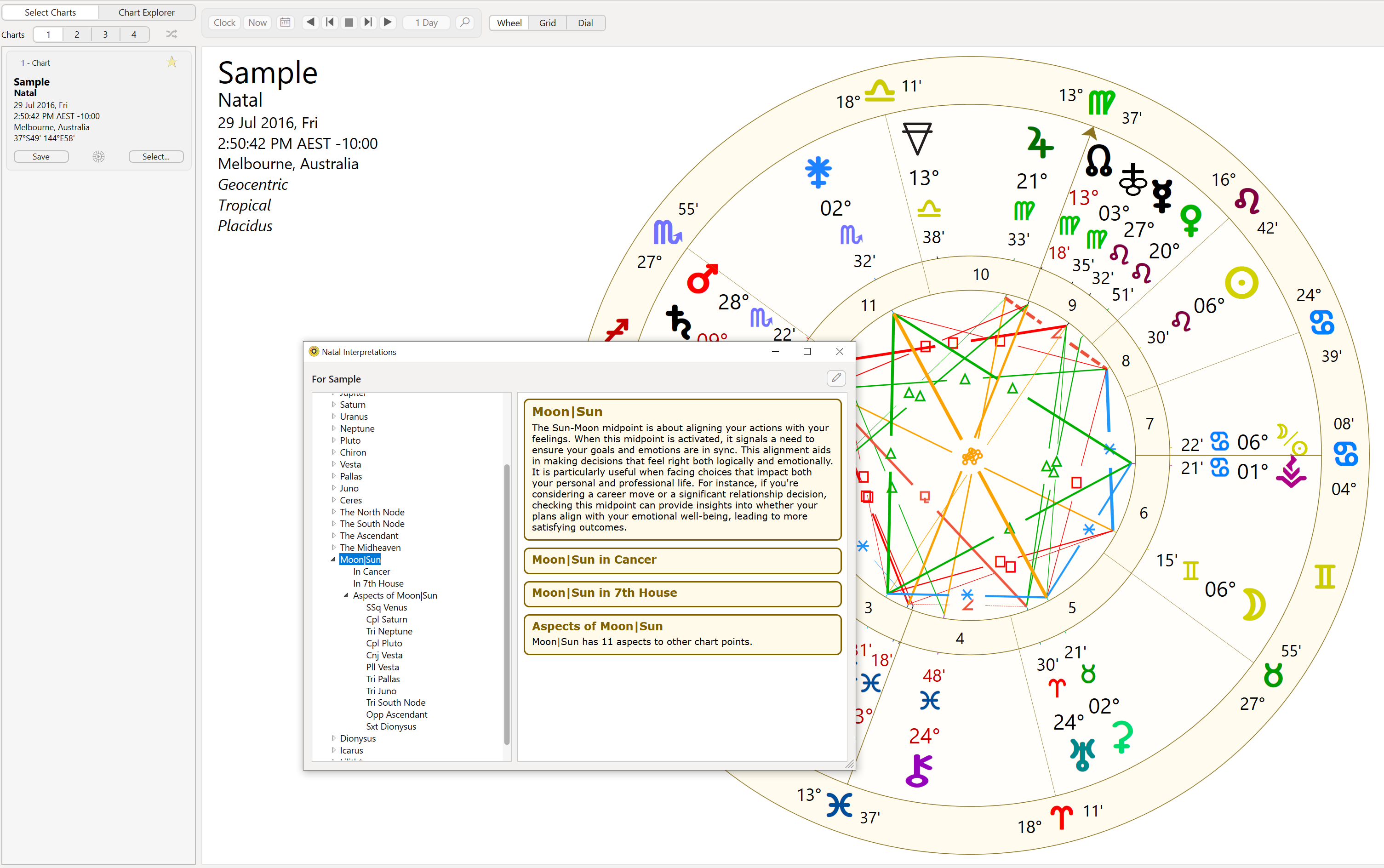 Midpoint interpretations via the Natal Chart.