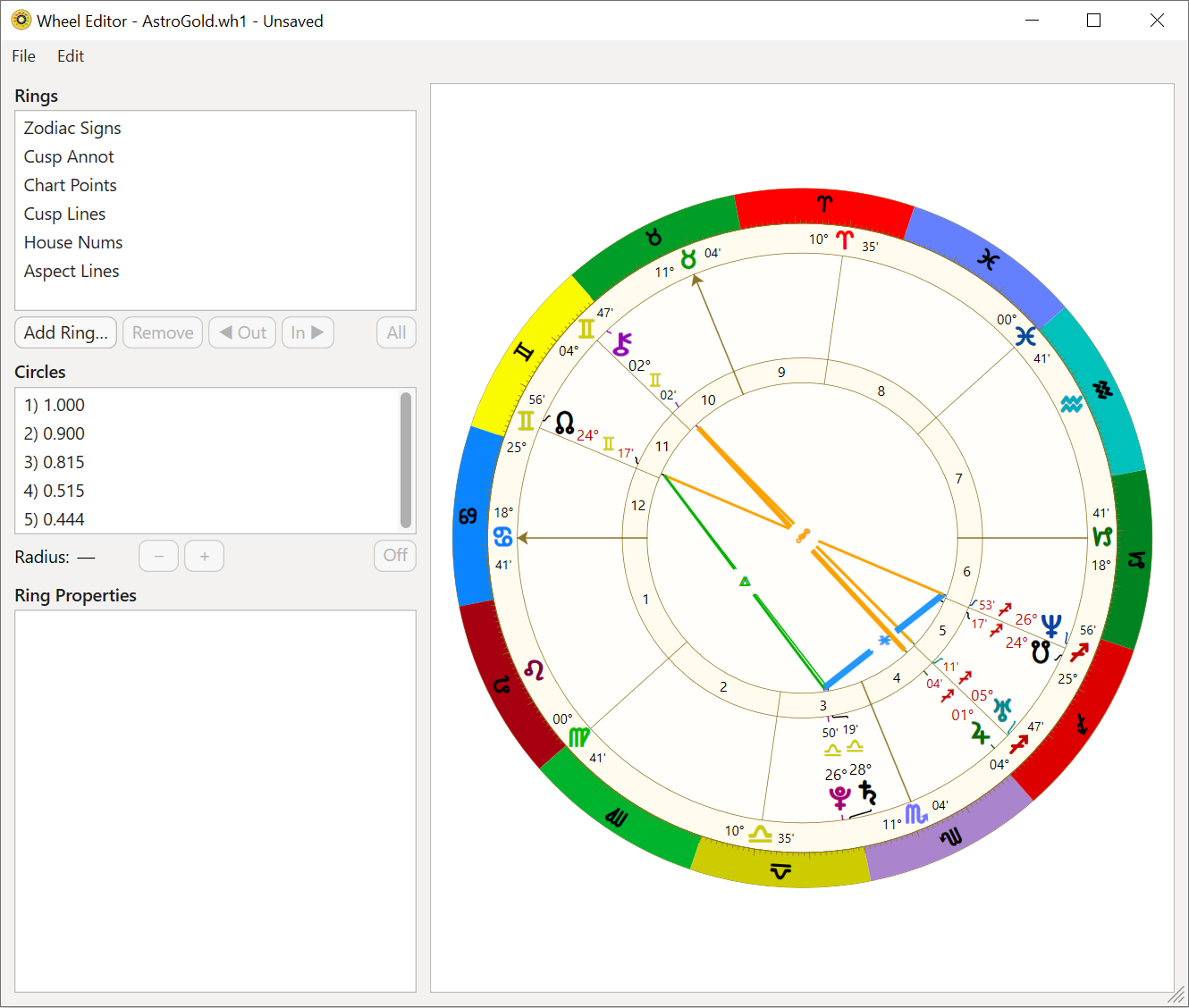 Wheel; Wheel Editor; zodiac signs added