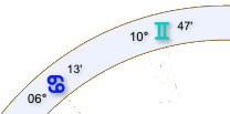 Wheel Editor; ring section