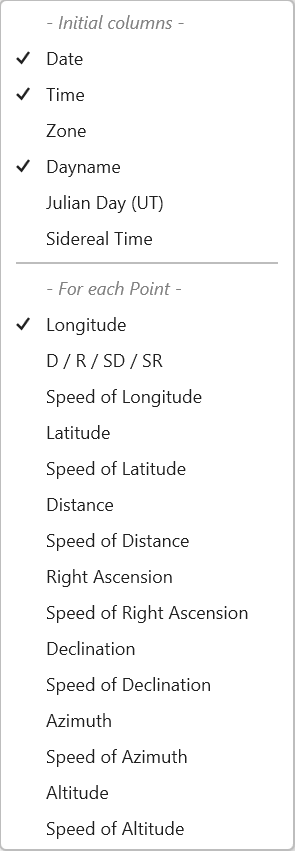 Dialog; Ephemeris Listing, Columns dropdown v6