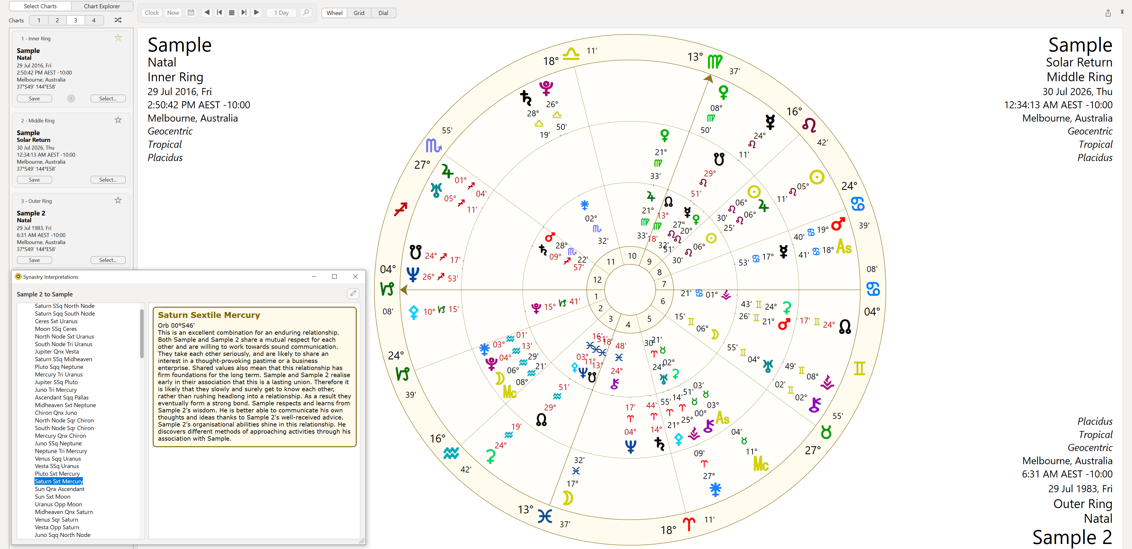 Synastry between outermost and innermost charts, both being Natal charts