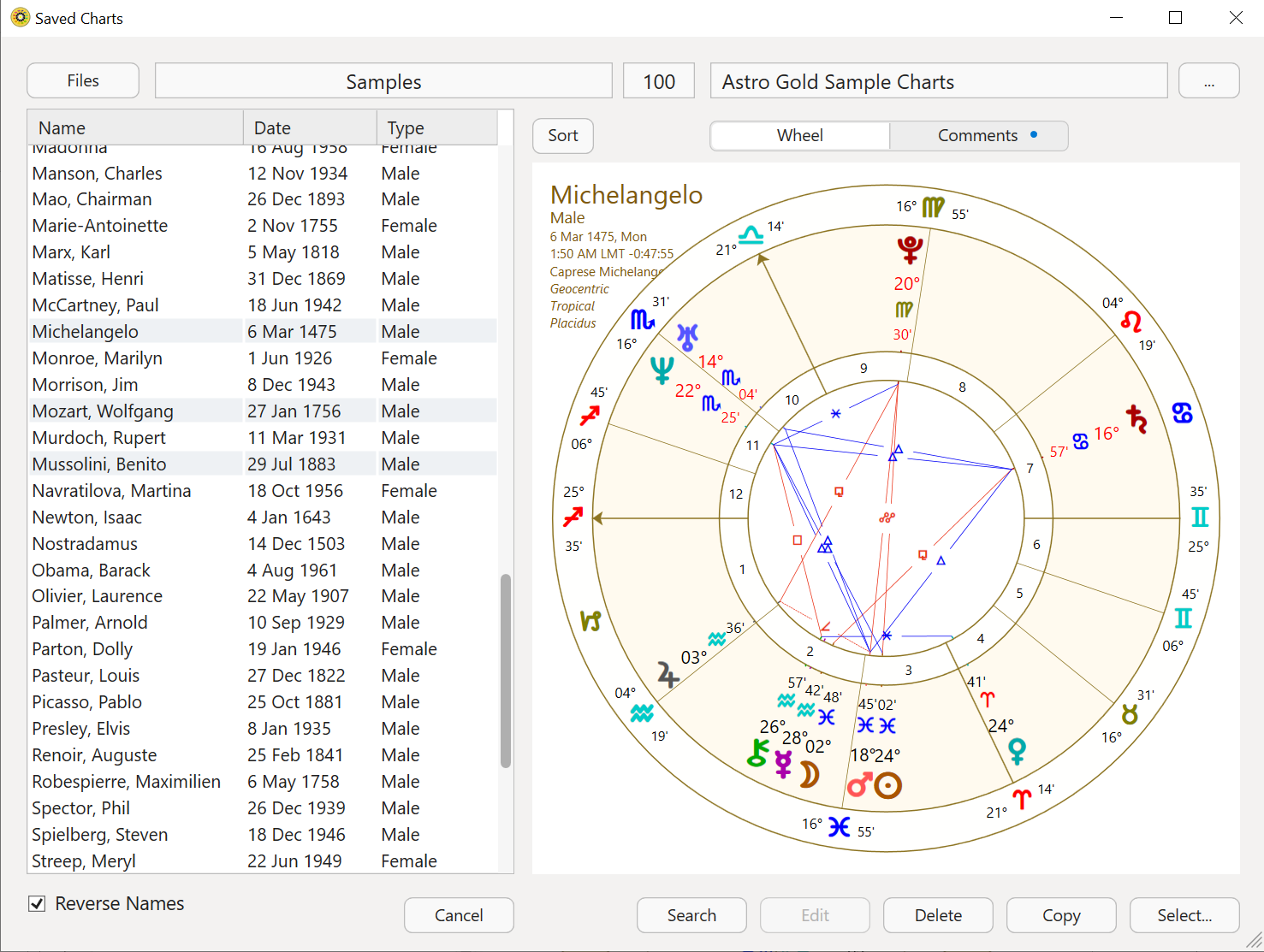 Dialog; Open Chart; select button; 3 charts selected