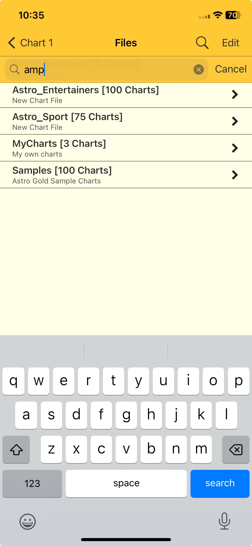 Entering a partial chart name (a "string")