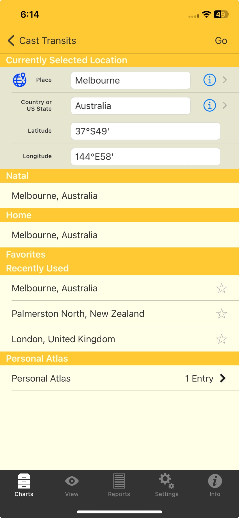 Creating a subsidiary chart
