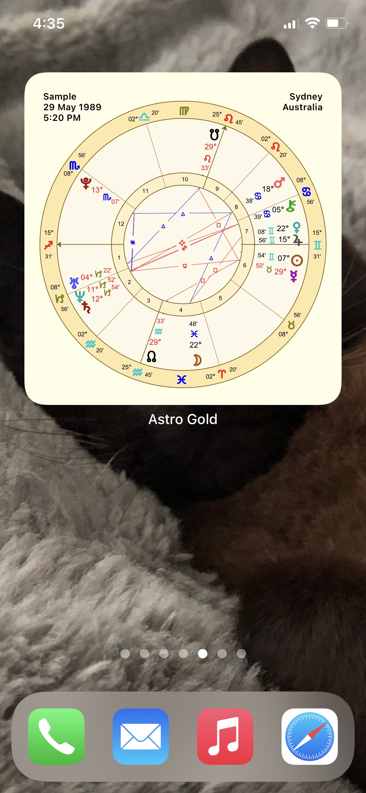 Widget - home screen, Sample chart shown