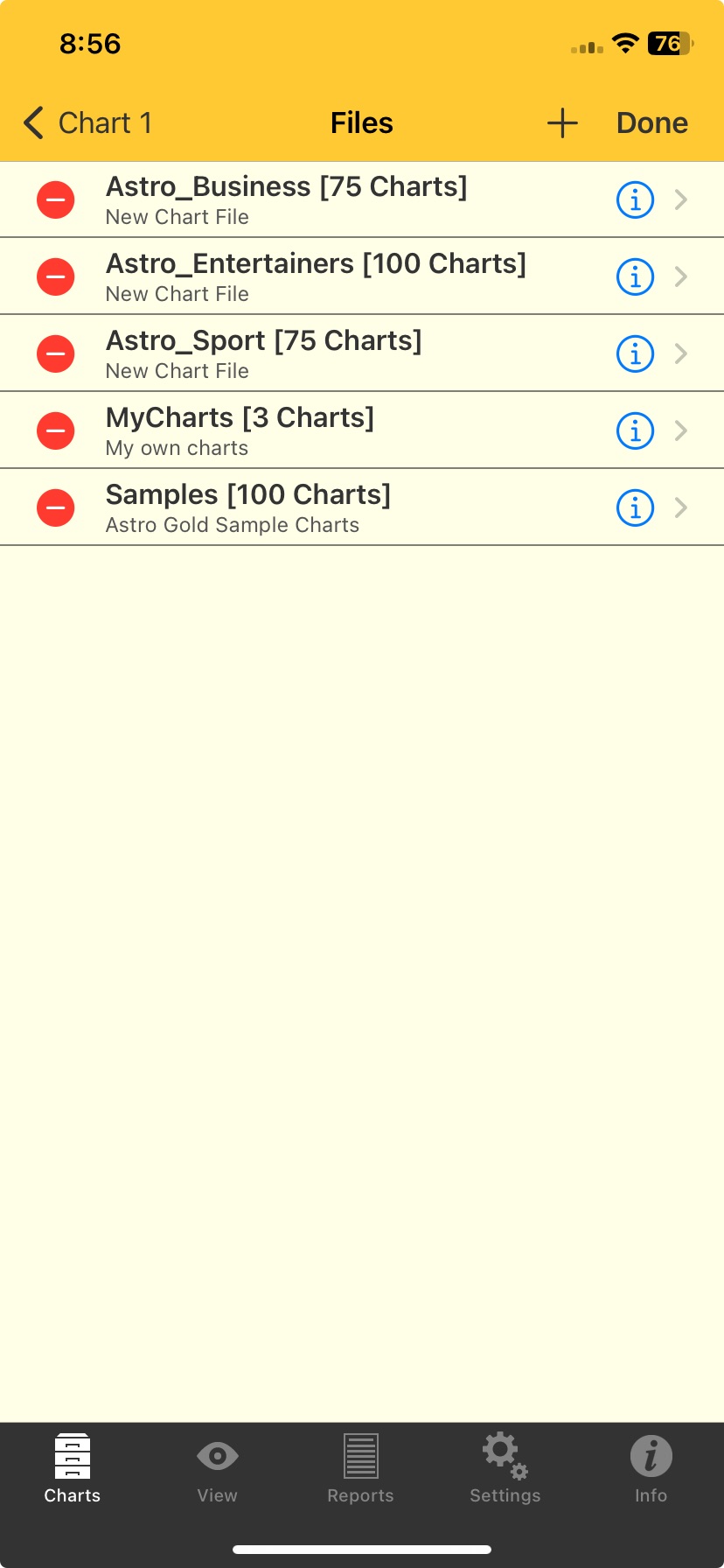 Charts; Select From File; Files; Edit