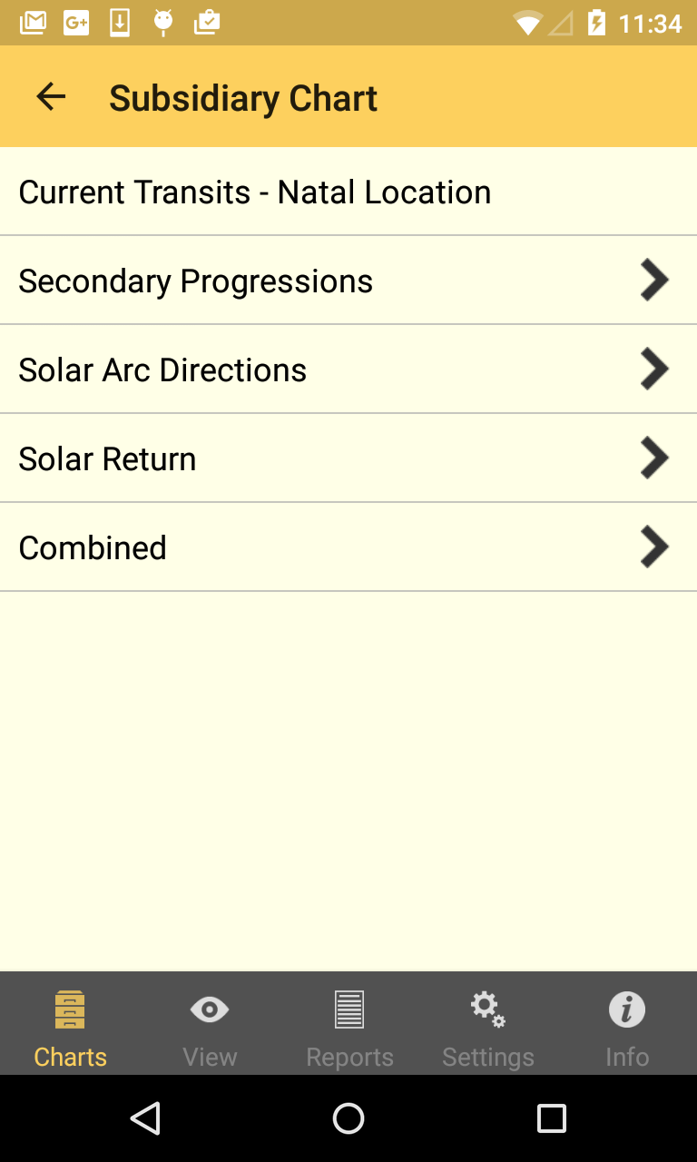 solar fire gold 9 crack solar fire gold 9 crack