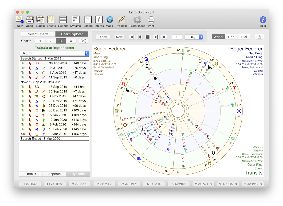 Lunar Return Chart Free