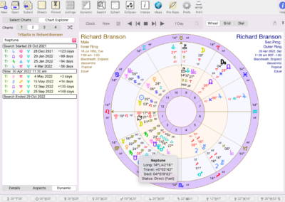 Astro Gold BiWheel - Astrology Chart Explorer - Secondary Progressions