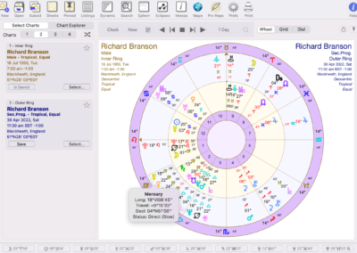 Astro Gold BiWheel - Secondary Progressions Astrology Chart