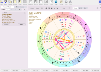 Astro Gold macOS - UniWheel Astrology Chart - Egyptian Terms/Bounds Wheel Style