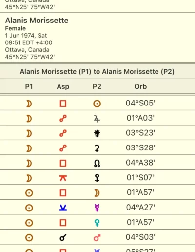 Aspect List on iPhone image