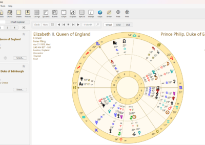 Astro Gold Windows - Astrology Chart - BiWheel