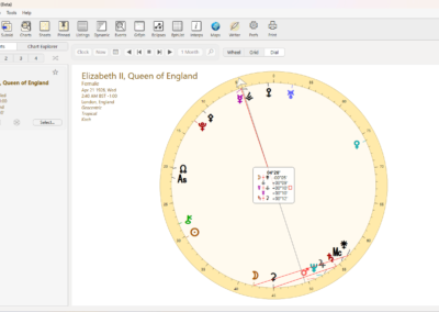 Astro Gold Windows - Astrology Dial - UniWheel