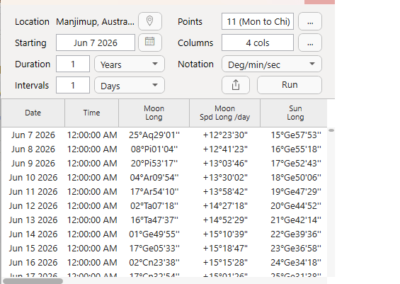 Astro Gold Windows - Ephemeris Listing Module - Listing of selected chart point positions and_or speeds, at user-selected time intervals