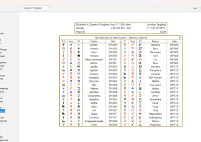Astro Gold Windows - Minor Bodies - Asteroid Aspects Astrology Sheet